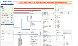 수요실적분석 1