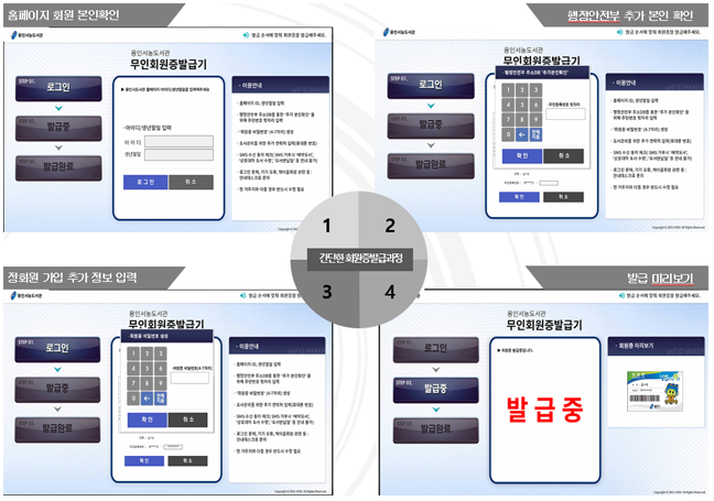이용자 카메라 미사용화면 화면구성