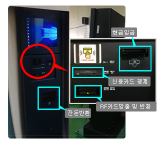 키오스크 구조